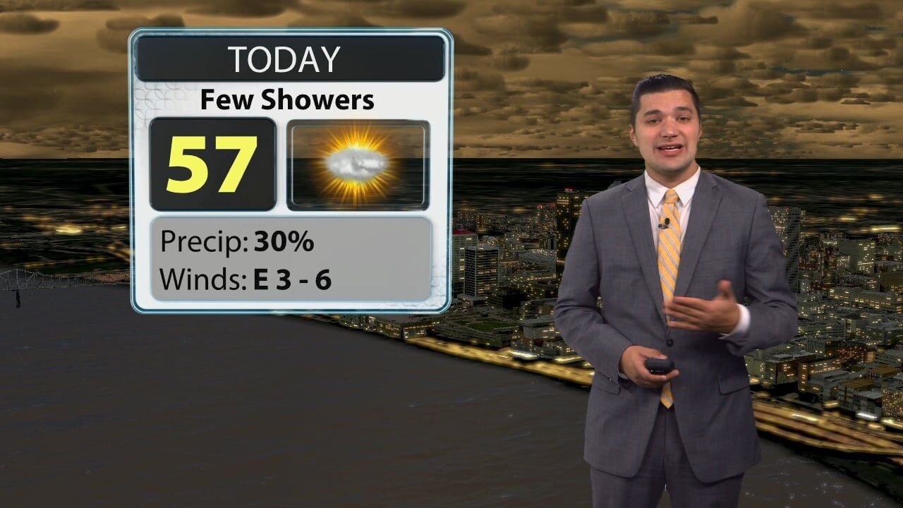Bryce Jones' Tuesday afternoon forecast